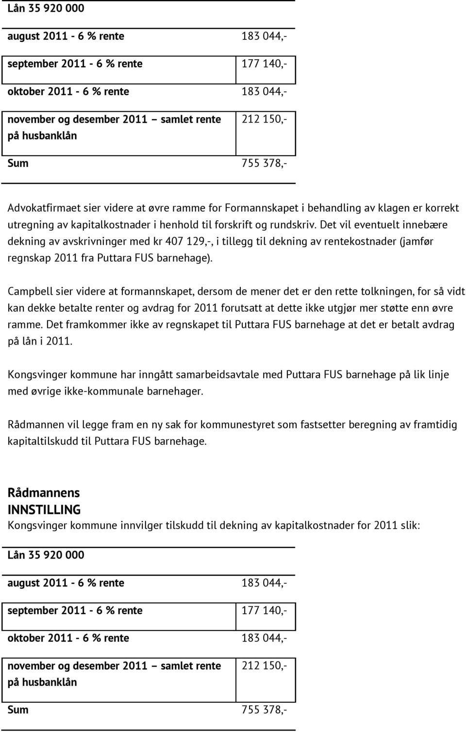 Det vil eventuelt innebære dekning av avskrivninger med kr 407 129,-, i tillegg til dekning av rentekostnader (jamfør regnskap 2011 fra Puttara FUS barnehage).