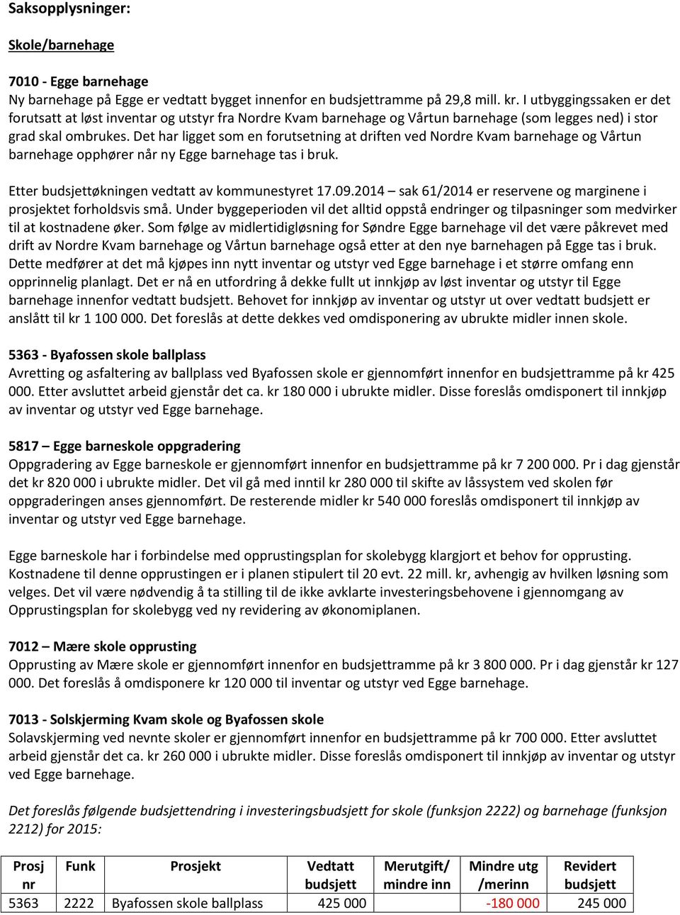 Det har ligget som en forutsetning at driften ved Nordre Kvam barnehage og Vårtun barnehage opphører når ny Egge barnehage tas i bruk. Etter økningen vedtatt av kommunestyret 17.09.