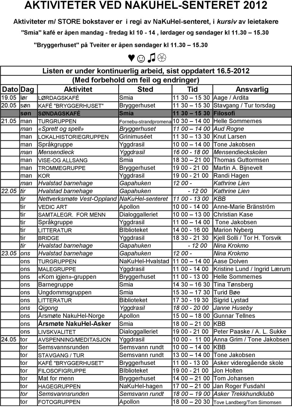 5-2012 (Med forbehold om feil og endringer) Dato Dag Aktivitet Sted Tid Ansvarlig 19.05 lør LØRDAGSKAFÉ Smia 11 30 15 30 Aage / Ardita 20.