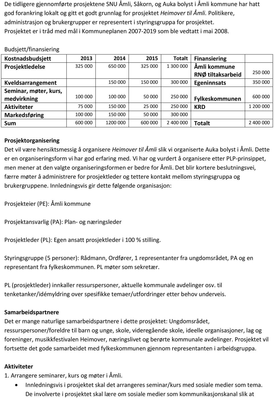 Budsjett/finansiering Kostnadsbudsjett 2013 2014 2015 Totalt Finansiering Prosjektledelse 325 000 650 000 325 000 1 300 000 Åmli kommune RNØ tiltaksarbeid 250 000 Kveldsarrangement 150 000 150 000