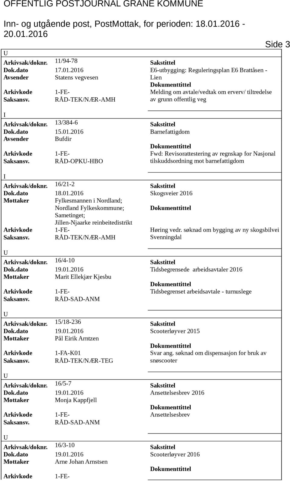 13/384-6 Sakstittel Dok.dato 15.01.2016 Barnefattigdom Avsender Bufdir Arkivkode 1-FE- Fwd: Revisorattestering av regnskap for Nasjonal Saksansv.