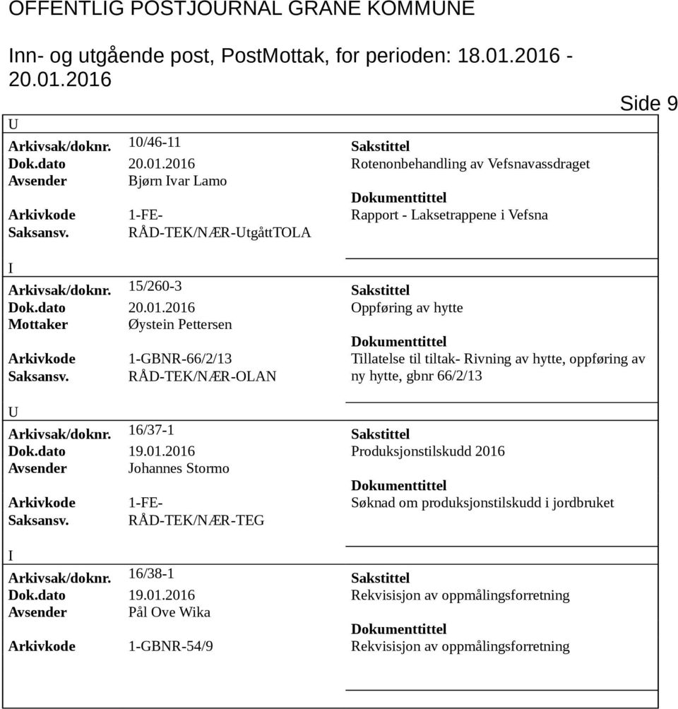 dato Oppføring av hytte Mottaker Øystein Pettersen Arkivkode 1-GBNR-66/2/13 Tillatelse til tiltak- Rivning av hytte, oppføring av ny hytte, gbnr 66/2/13 Arkivsak/doknr. 16/37-1 Sakstittel Dok.dato 19.