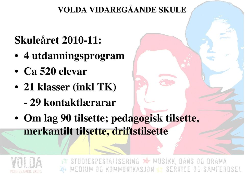 TK) - 29 kontaktlærarar Om lag 90 tilsette;