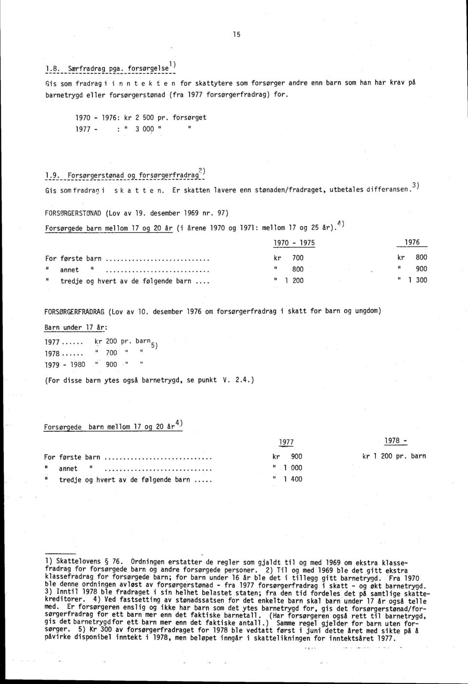 forsørget 1977 - : " 3 000 " 1.9. Forsørgerstønad og forsørgerfradrag'" Gis som fradrag i skatten. Er skatten lavere enn stønaden/fradraget, utbetales differansen. 3) FORSØRGERSTØNAD (Lov av 19.