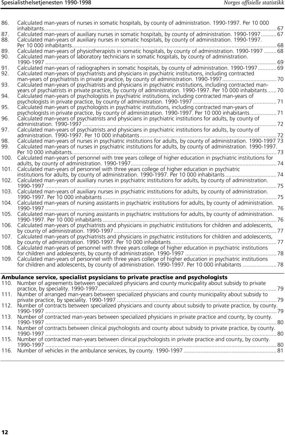 Calculated man-years of auxiliary nurses in somatic hospitals, by county of administration. 1990-1997. Per 10 000 inhabitants... 68 89.
