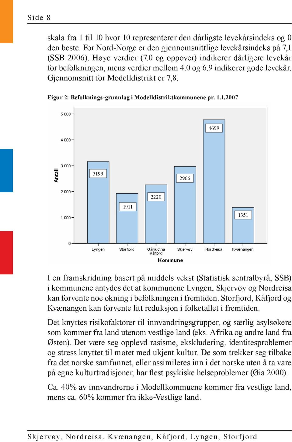 Figur 2: Befolknings-grunnlag i Modelldistriktkommunene pr. 1.