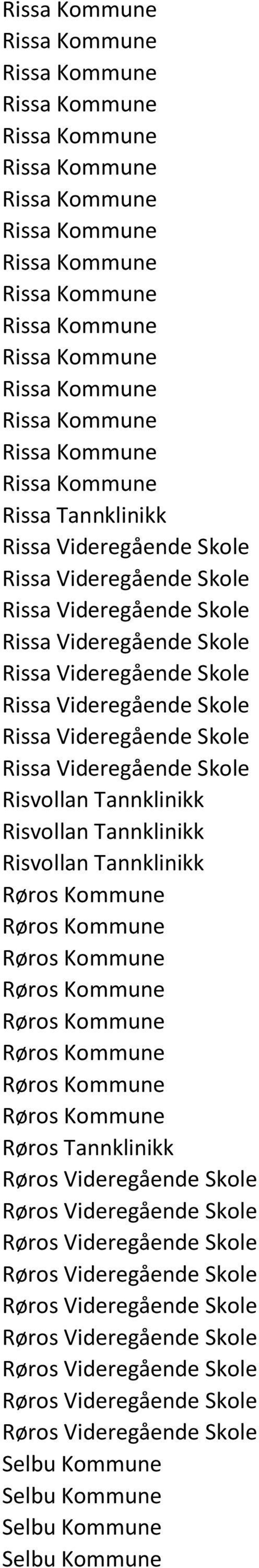 Kommune Røros Kommune Røros Kommune Røros Kommune Røros Tannklinikk Røros Videregående Skole Røros Videregående Skole Røros Videregående Skole Røros Videregående Skole Røros