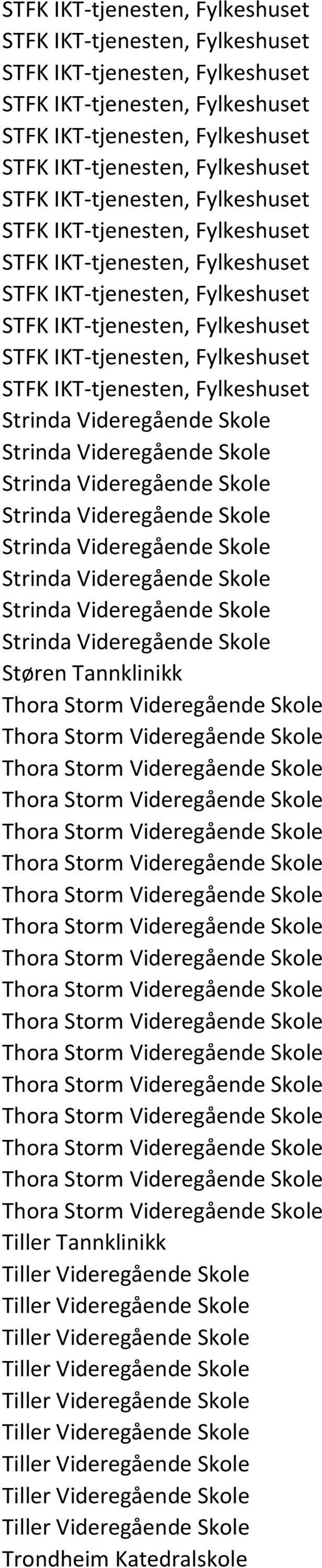 Videregående Skole Strinda Videregående Skole Strinda Videregående Skole Strinda Videregående Skole Strinda Videregående Skole Strinda Videregående Skole Strinda Videregående Skole Strinda