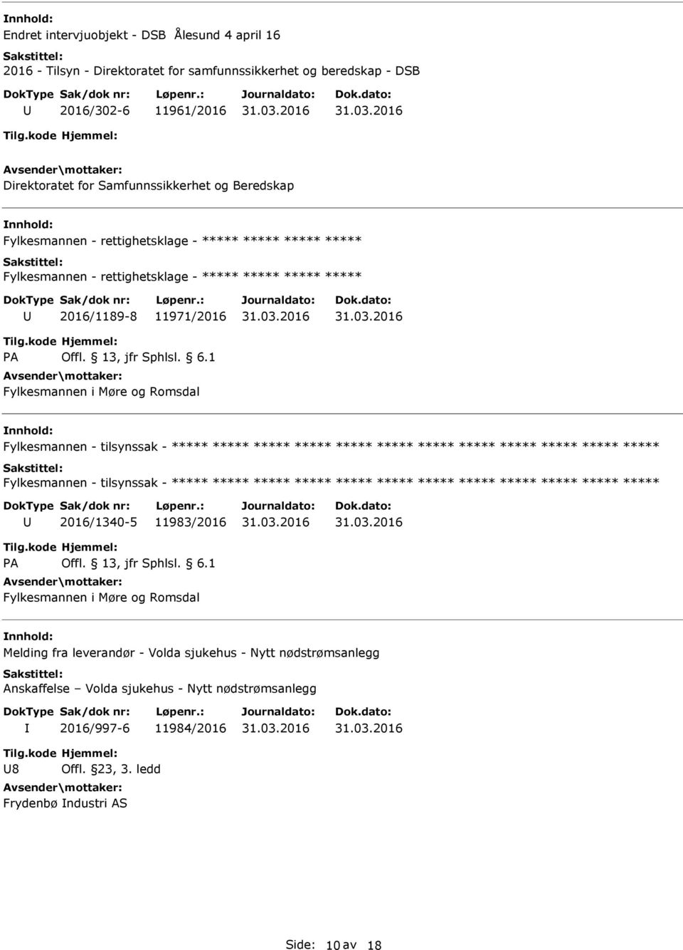 Romsdal Fylkesmannen - tilsynssak - Fylkesmannen - tilsynssak - 2016/1340-5 11983/2016 Fylkesmannen i Møre og Romsdal Melding fra leverandør - Volda