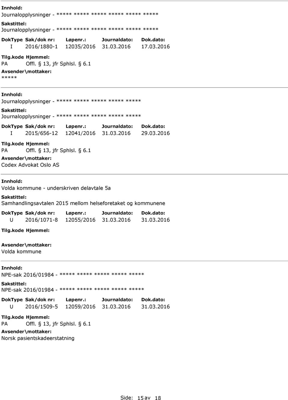 2016 Journalopplysninger - Journalopplysninger - 2015/656-12 12041/2016 29.03.