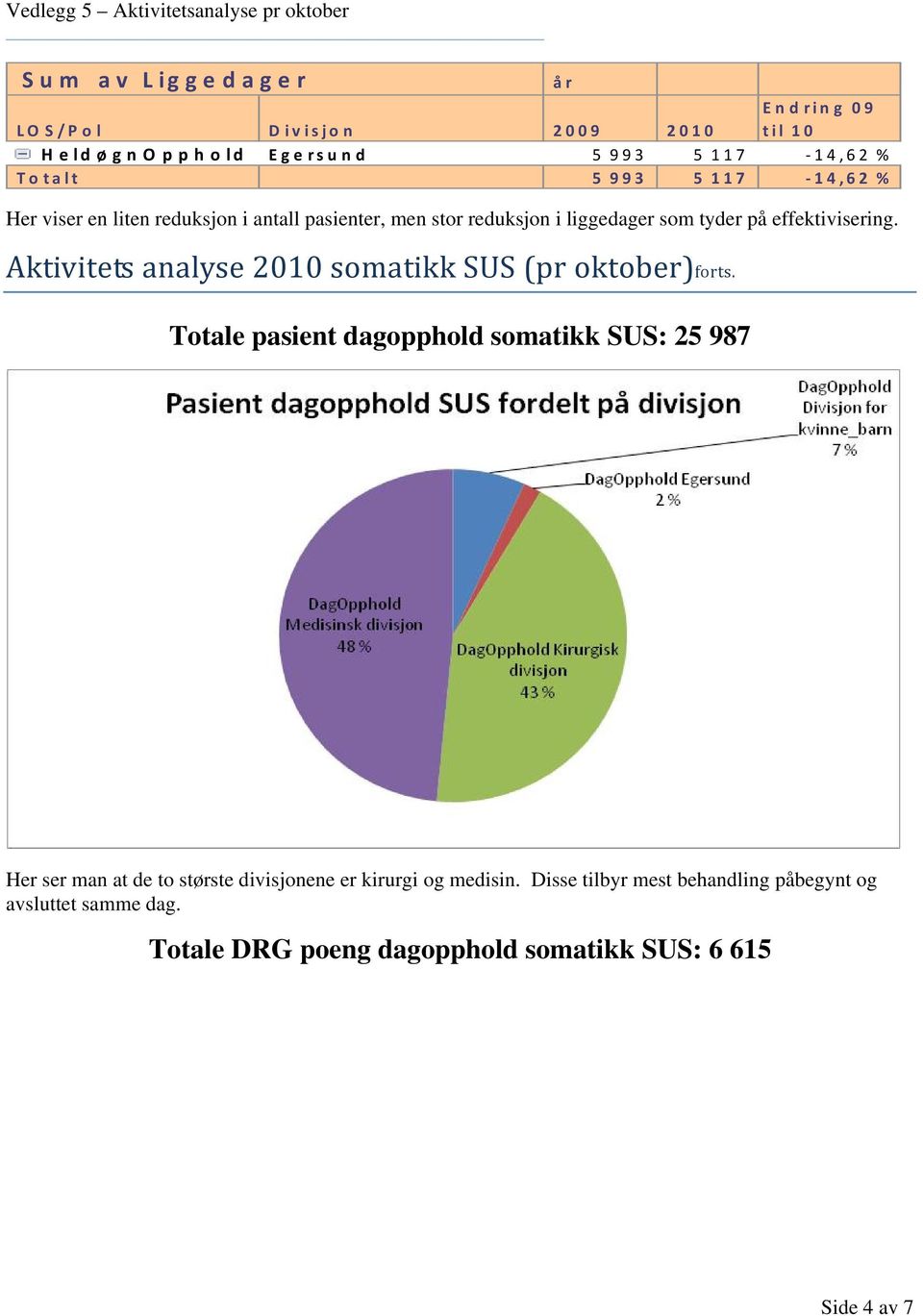 effektivisering.