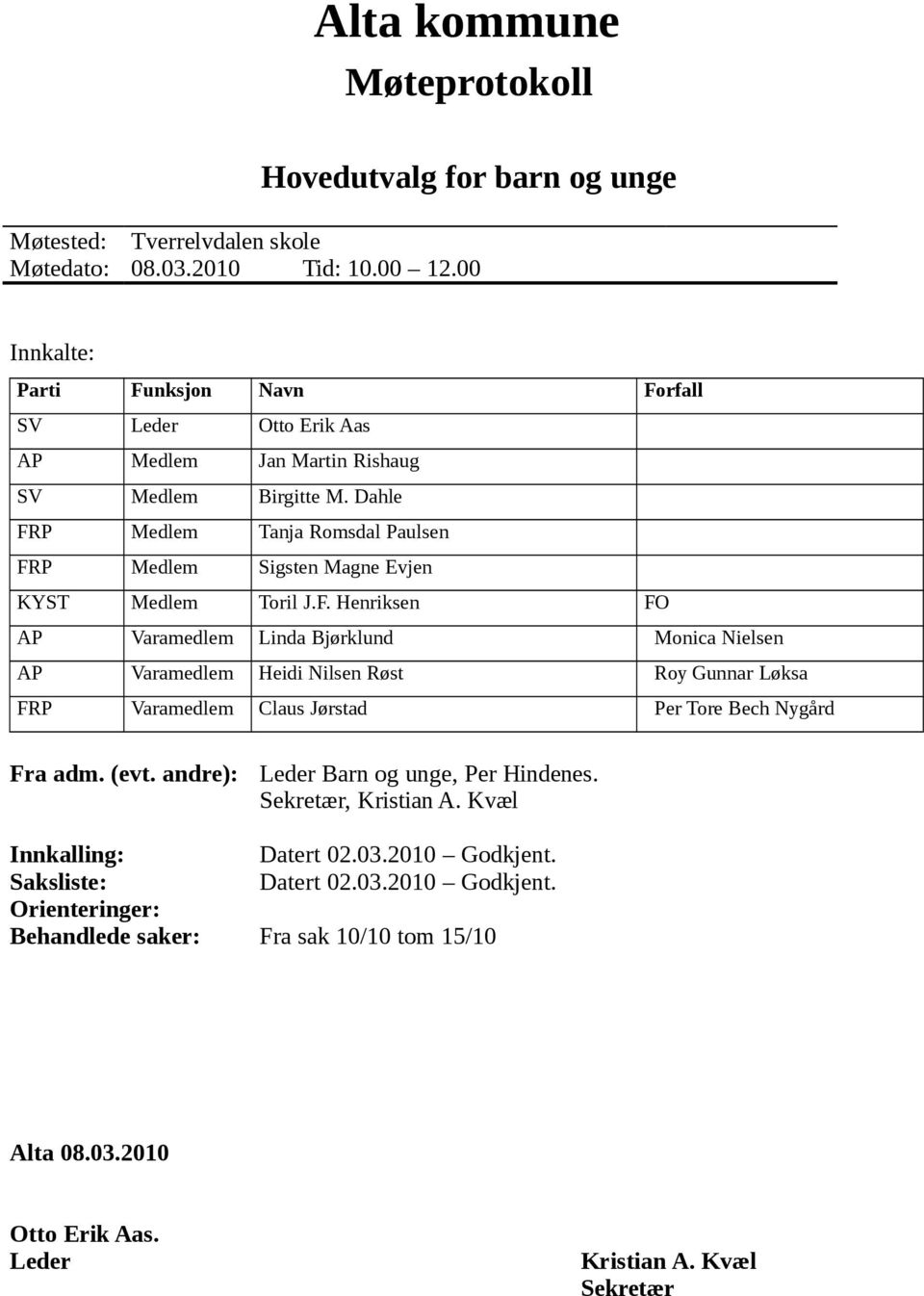 Dahle FRP Medlem Tanja Romsdal Paulsen FRP Medlem Sigsten Magne Evjen KYST Medlem Toril J.F. Henriksen FO AP Varamedlem Linda Bjørklund Monica Nielsen AP Varamedlem Heidi Nilsen Røst Roy Gunnar Løksa FRP Varamedlem Claus Jørstad Per Tore Bech Nygård Fra adm.