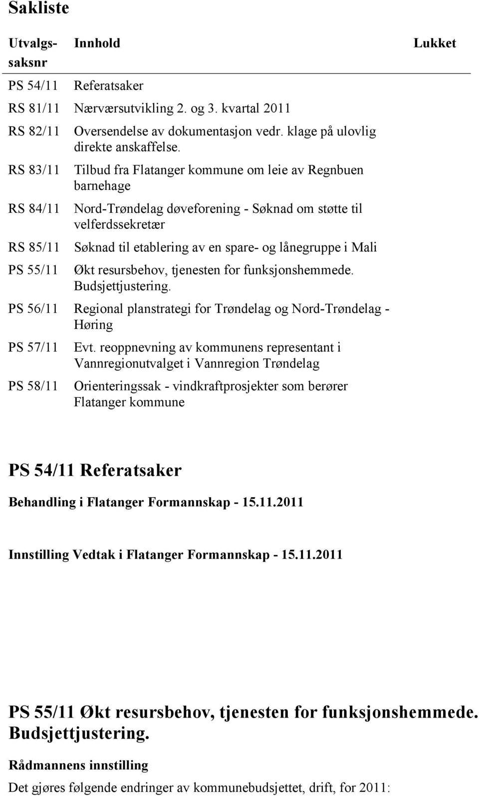 Tilbud fra Flatanger kommune om leie av Regnbuen barnehage Nord-Trøndelag døveforening - Søknad om støtte til velferdssekretær Søknad til etablering av en spare- og lånegruppe i Mali Økt resursbehov,