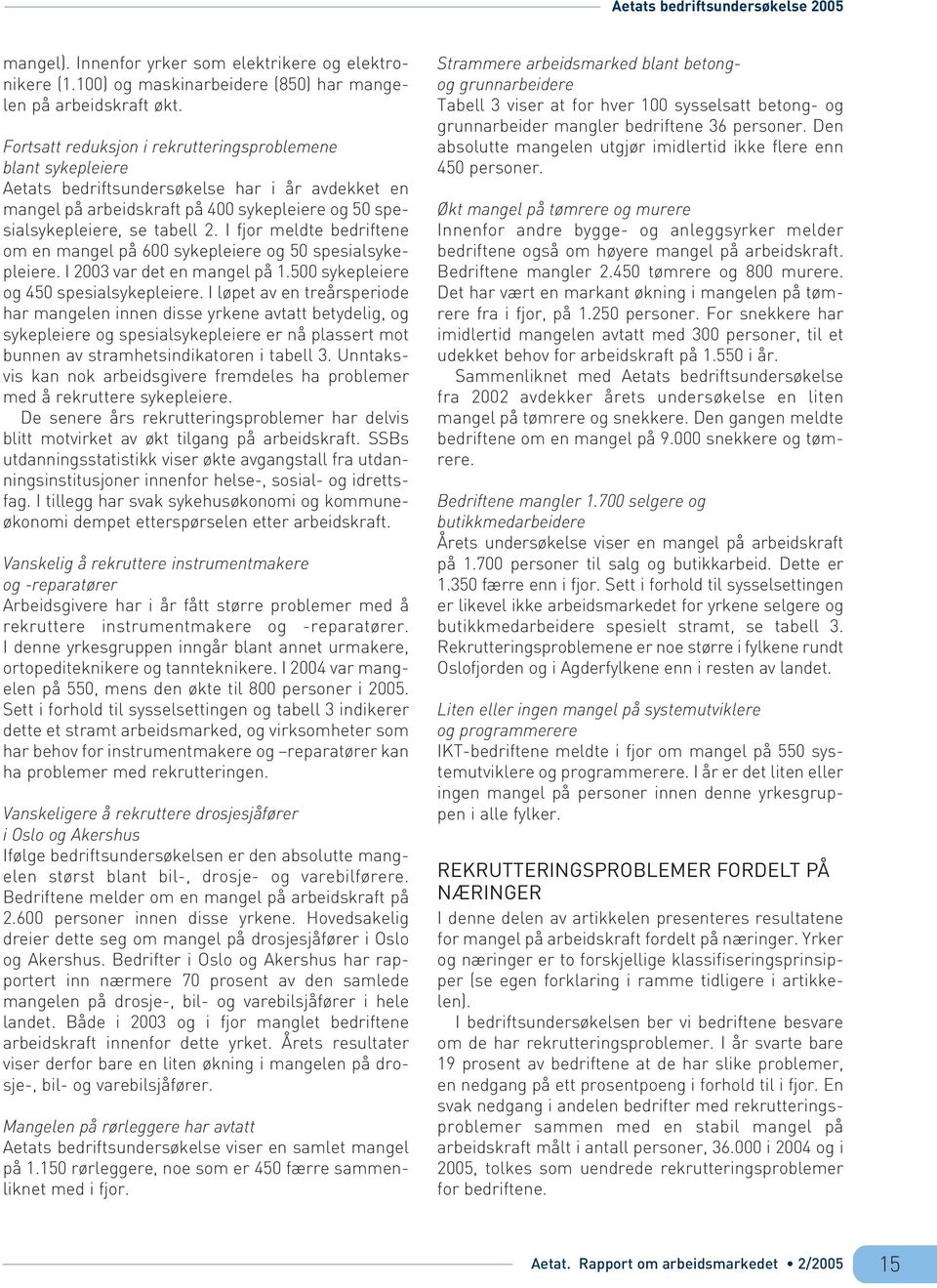 I fjor meldte bedriftene om en mangel på 6 sykepleiere og 5 spesialsykepleiere. I 23 var det en mangel på 1.5 sykepleiere og 45 spesialsykepleiere.