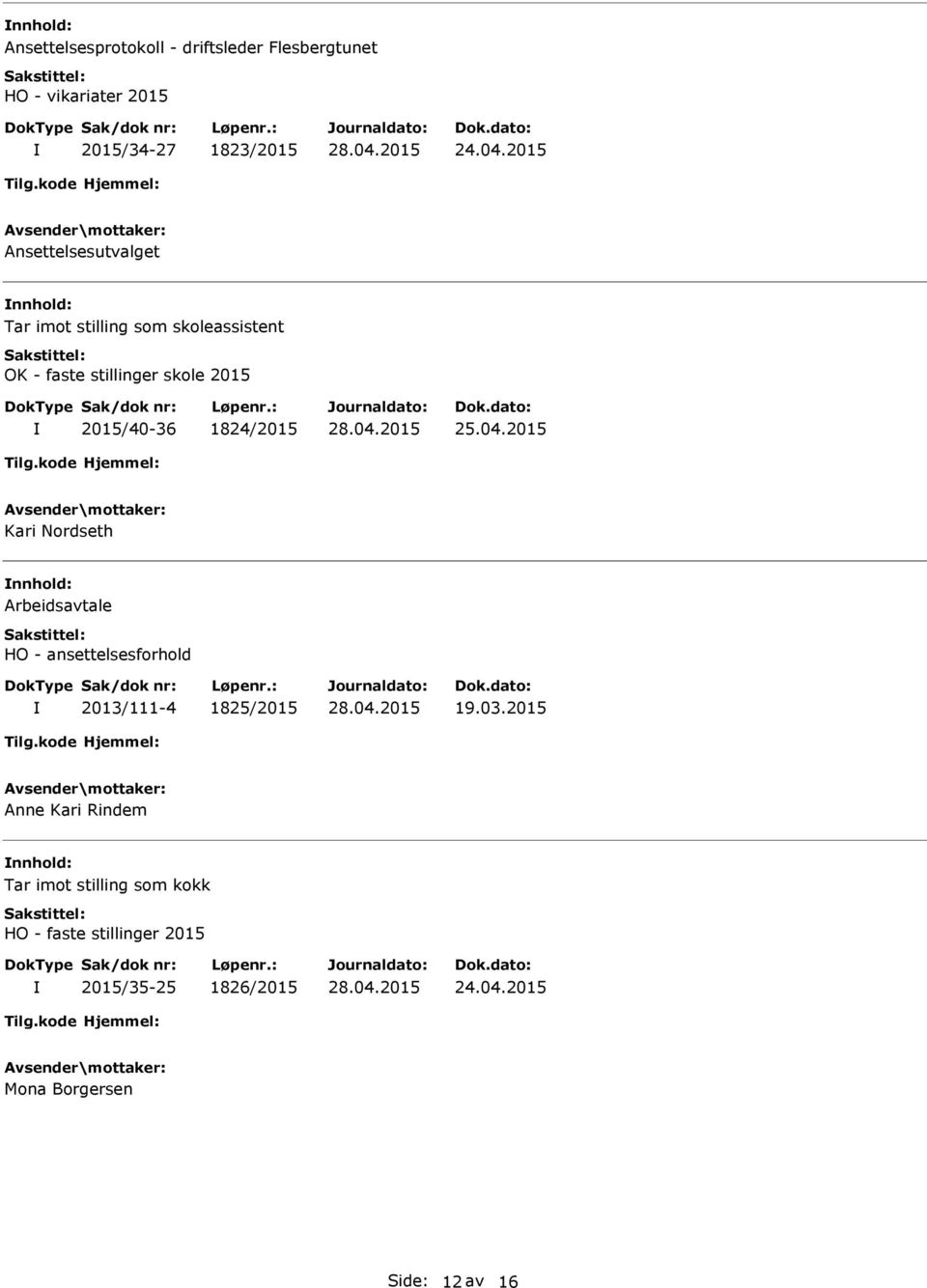 1824/2015 25.04.2015 Kari Nordseth Arbeidsavtale HO - ansettelsesforhold 2013/111-4 1825/2015 19.03.