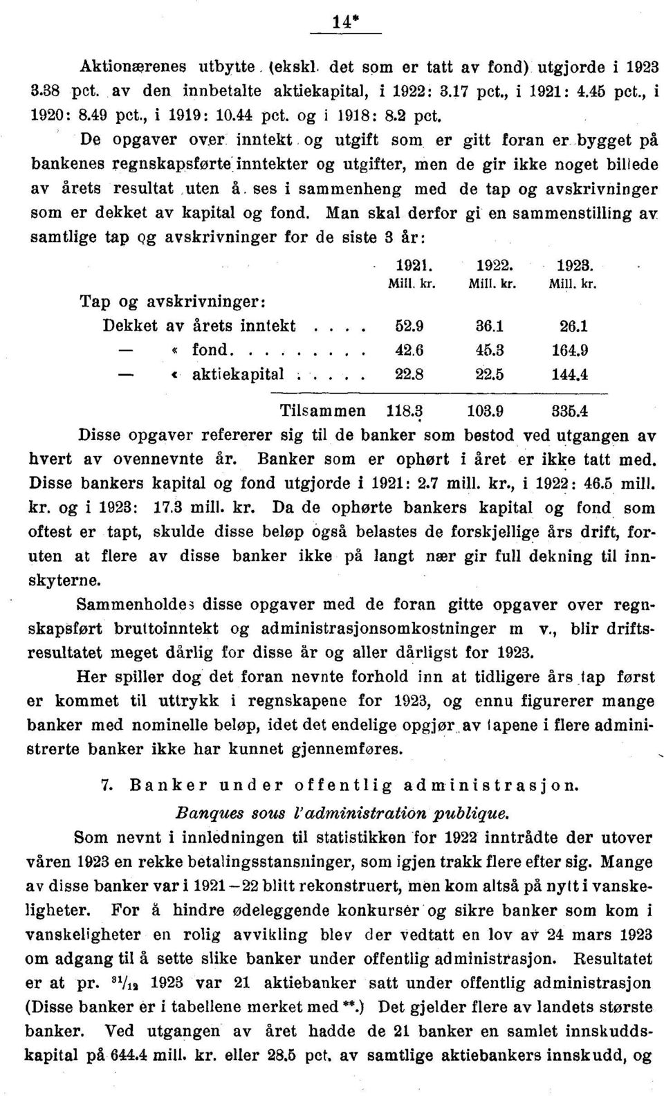 ses i sammenheng med de tap og avskrivninger som er dekket av kapital og fond. Man skal derfor gi en sammenstilling av samtlige tap Qg avskrivninger for de siste år : 9. 9. 9. Mill. kr.