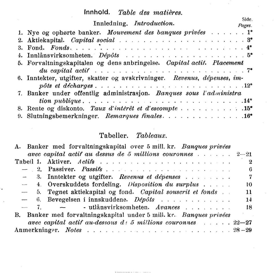 Banker under offentlig administrasjon. Banques sous administra tion publique * 8. Rente og diskonto. Taux d'intérêt et d'escompte * 9. Slutningsbemerknin ger. Remarques finales * Tabeller. Tableaux.
