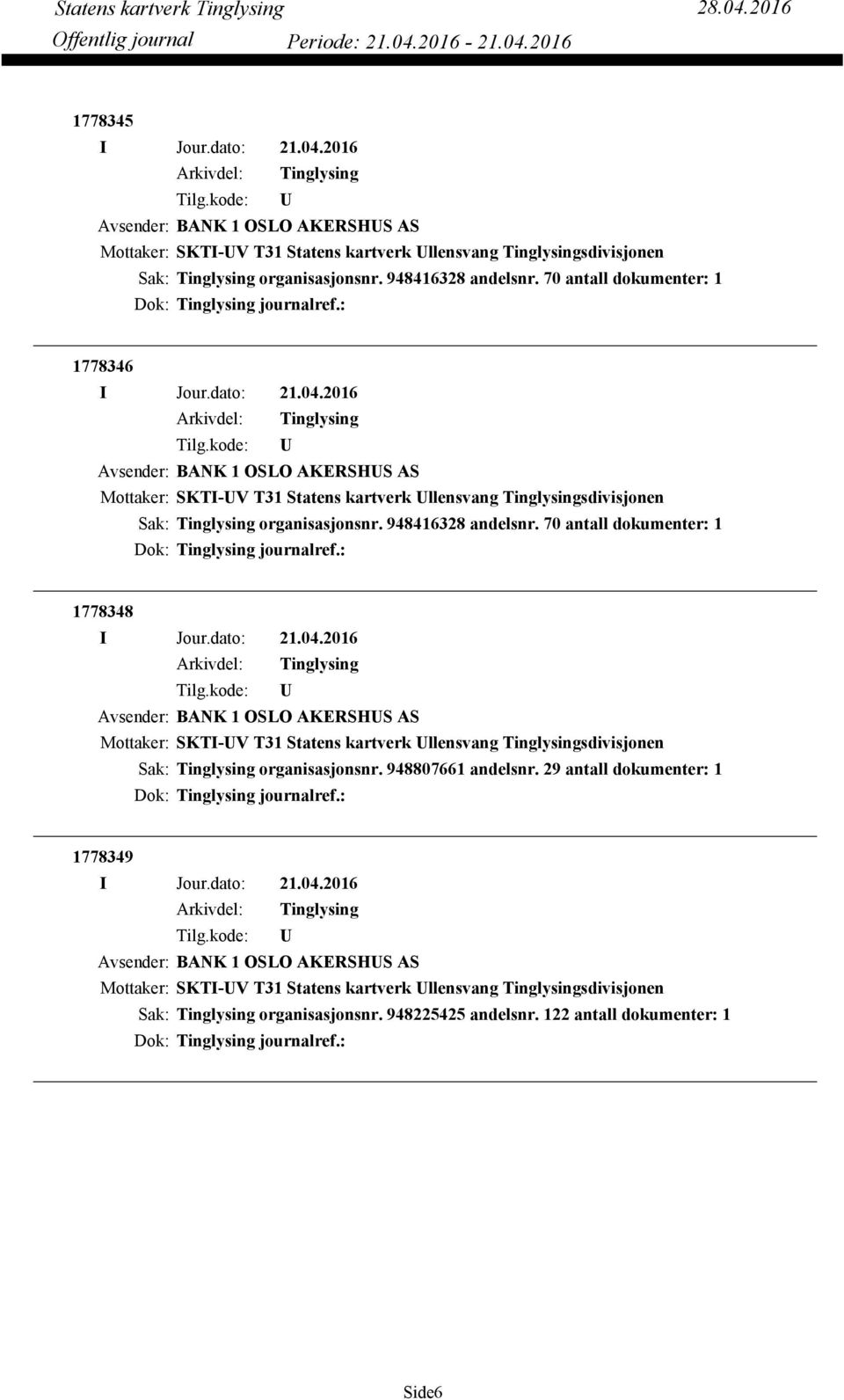 70 antall dokumenter: 1 Dok: journalref.: 1778348 Avsender: BANK 1 OSLO AKERSHS AS Mottaker: SKTI-V T31 Statens kartverk llensvang sdivisjonen organisasjonsnr. 948807661 andelsnr.