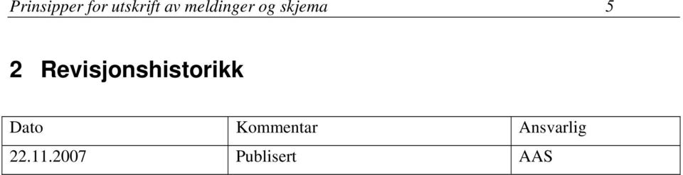 Revisjonshistorikk Dato