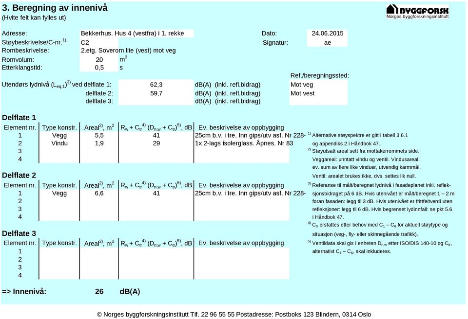 bidrag) Mot veg delflate 2: 59,7 db(a) (inkl. refl.bidrag) Mot vest delflate 3: db(a) (inkl. refl.bidrag) Delflate 1 Element nr. Type konstr. Areal 2), m 2 R w + C 4) tr (D n,w + C tr ) 5), db Ev.