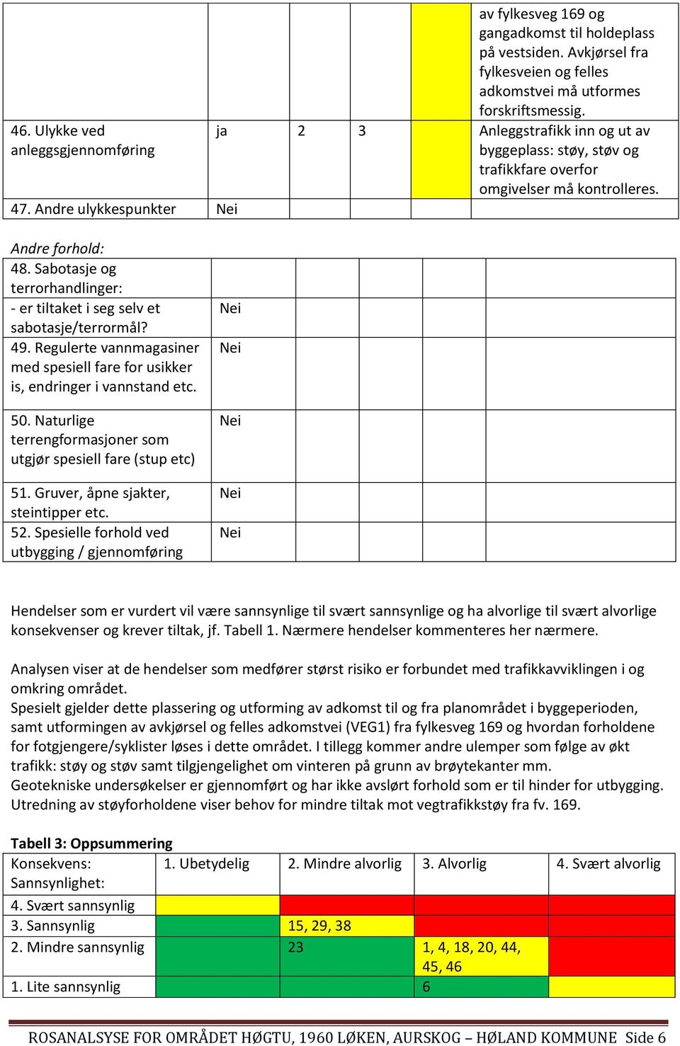 Sabotasje og terrorhandlinger: - er tiltaket i seg selv et sabotasje/terrormål? 49. Regulerte vannmagasiner med spesiell fare for usikker is, endringer i vannstand etc. 50.