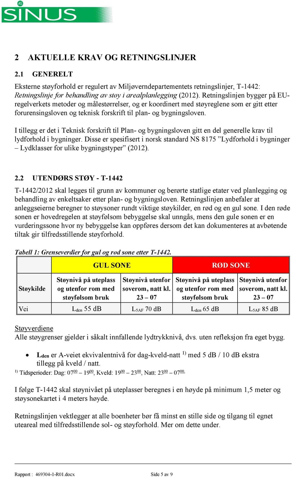 I tillegg er det i Teknisk forskrift til Plan- og bygningsloven gitt en del generelle krav til lydforhold i bygninger.