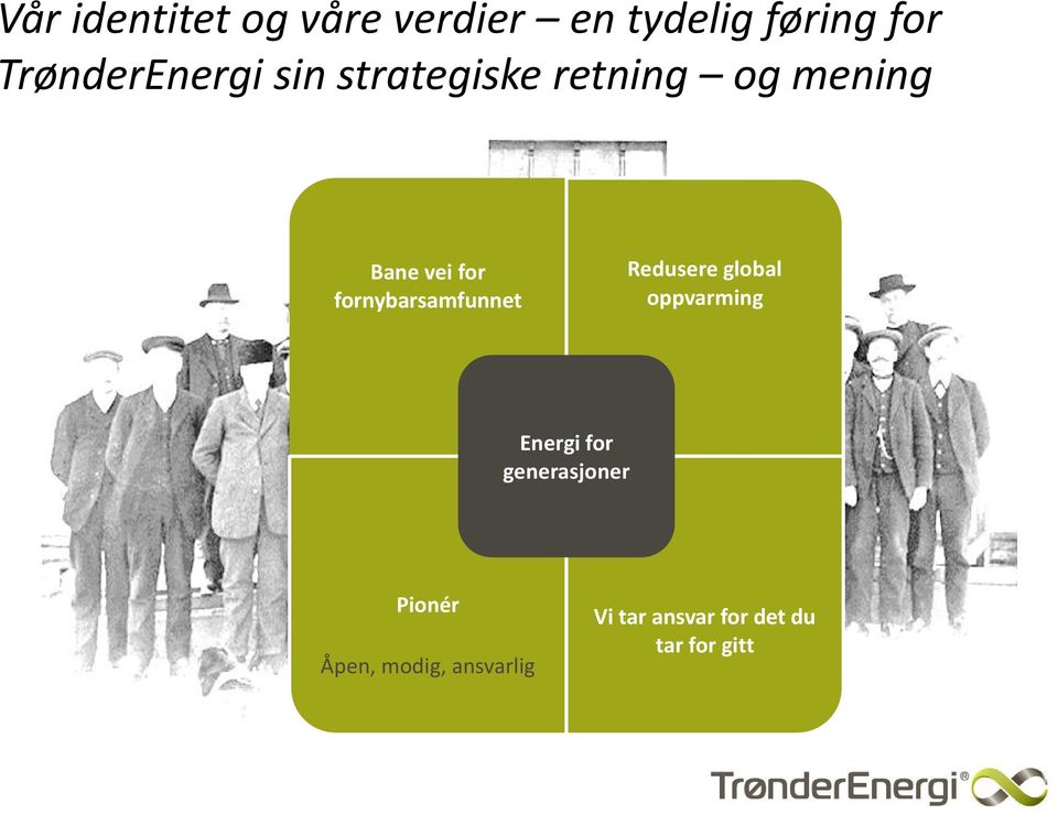 fornybarsamfunnet Redusere global oppvarming Energi for