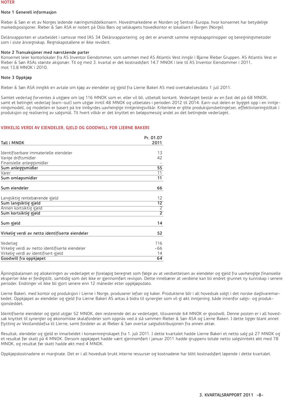 Delårsrapporten er utarbeidet i samsvar med IAS 34 Delårsrapportering, og det er anvendt samme regnskapsprinsipper og beregningsmetoder som i siste årsregnskap. Regnskapstallene er ikke revidert.