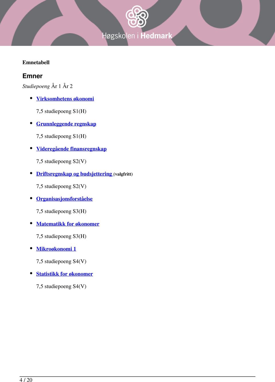 (valgfritt) 7,5 studiepoeng S2(V) Organisasjonsforståelse 7,5 studiepoeng S3(H) Matematikk for økonomer