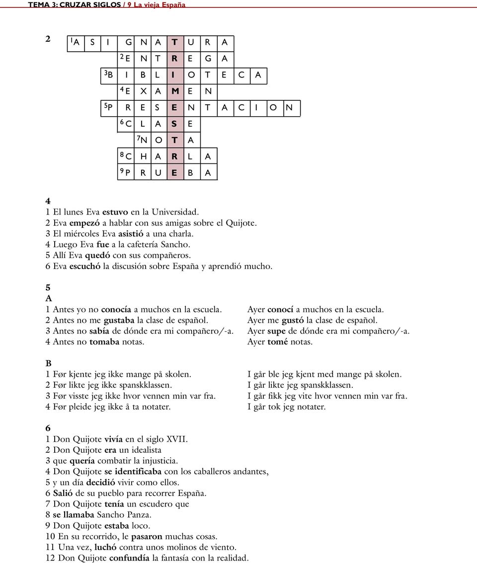 6 Eva escuchó la discusión sobre España y aprendió mucho. 5 A 1 Antes yo no conocía a muchos en la escuela. Ayer conocí a muchos en la escuela. 2 Antes no me gustaba la clase de español.