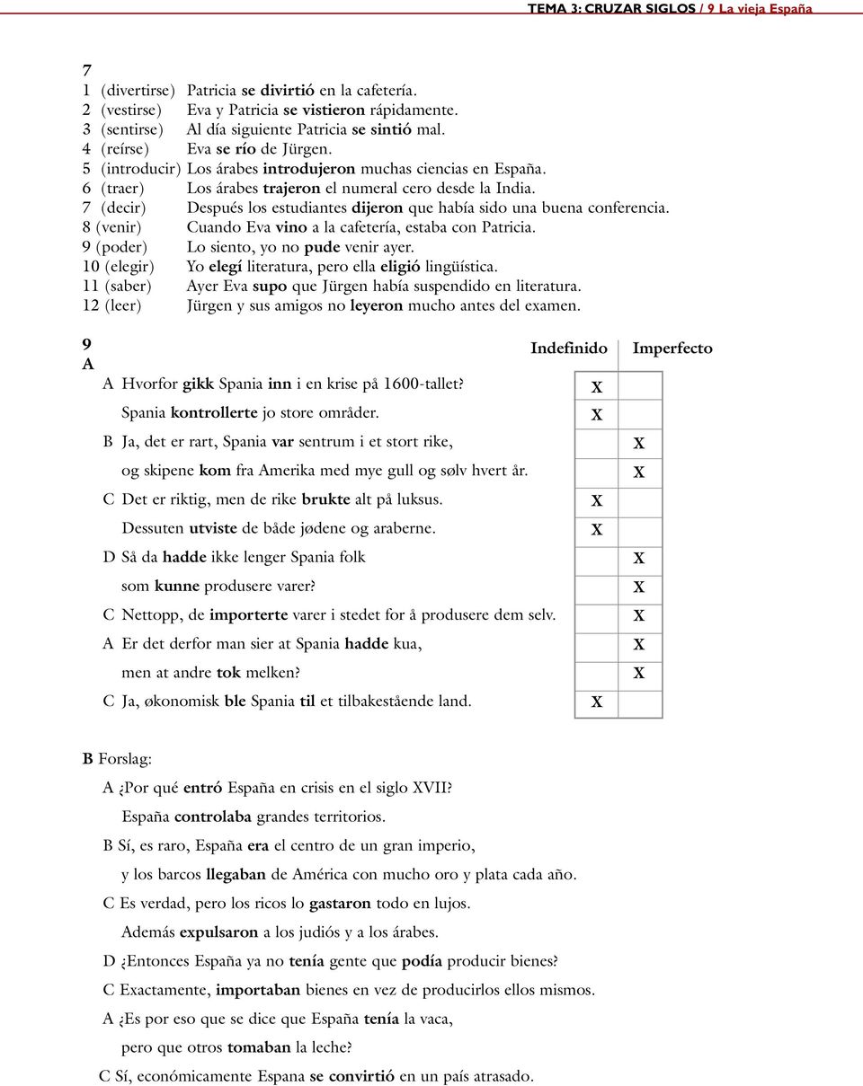 7 (decir) Después los estudiantes dijeron que había sido una buena conferencia. 8 (venir) Cuando Eva vino a la cafetería, estaba con Patricia. 9 (poder) Lo siento, yo no pude venir ayer.