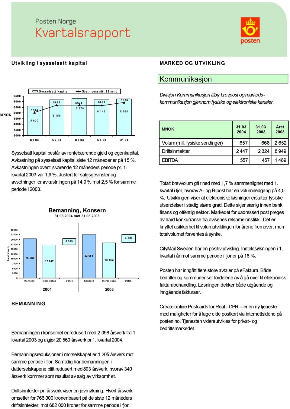 Justert for salgsgevinster og avsetninger, er avkastningen på 14,9 % mot 2,5 % for samme periode i.