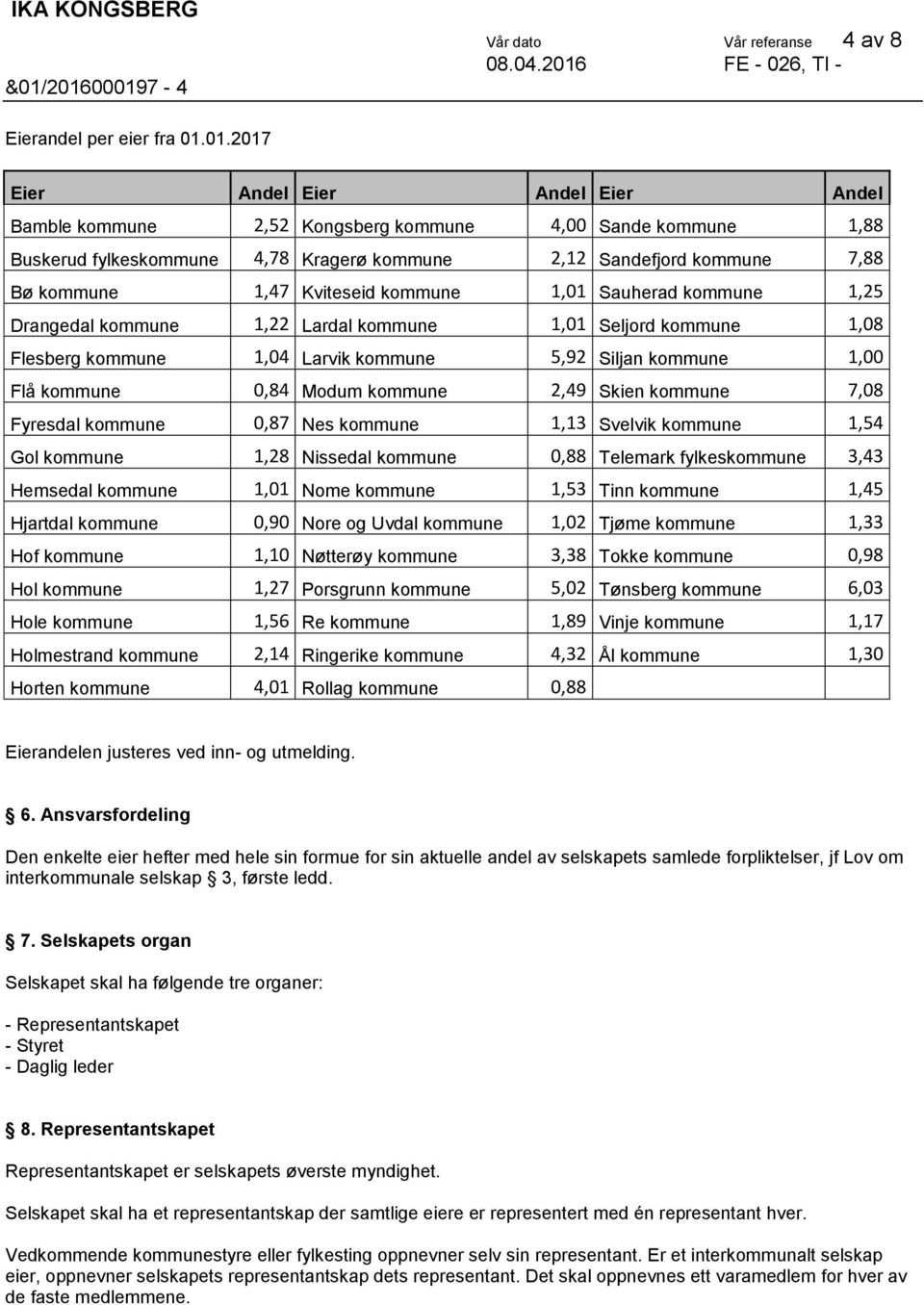 Kviteseid kommune 1,01 Sauherad kommune 1,25 Drangedal kommune 1,22 Lardal kommune 1,01 Seljord kommune 1,08 Flesberg kommune 1,04 Larvik kommune 5,92 Siljan kommune 1,00 Flå kommune 0,84 Modum