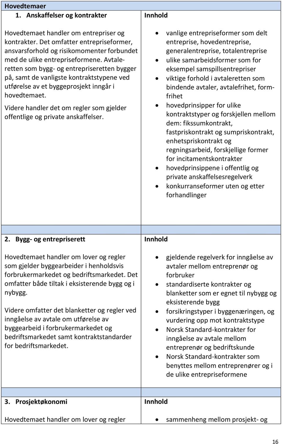 Videre handler det om regler som gjelder offentlige og private anskaffelser.