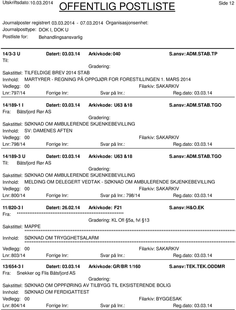 03.14 14/189-1 I Datert: 03.03.14 Arkivkode: U63 &18 Fra: Båtsfjord Rør AS Sakstittel: SØKNAD OM AMBULERENDE SKJENKEBEVILLING Innhold: SV: DAMENES AFTEN Lnr: 798/14 Forrige lnr: Svar på lnr.: Reg.