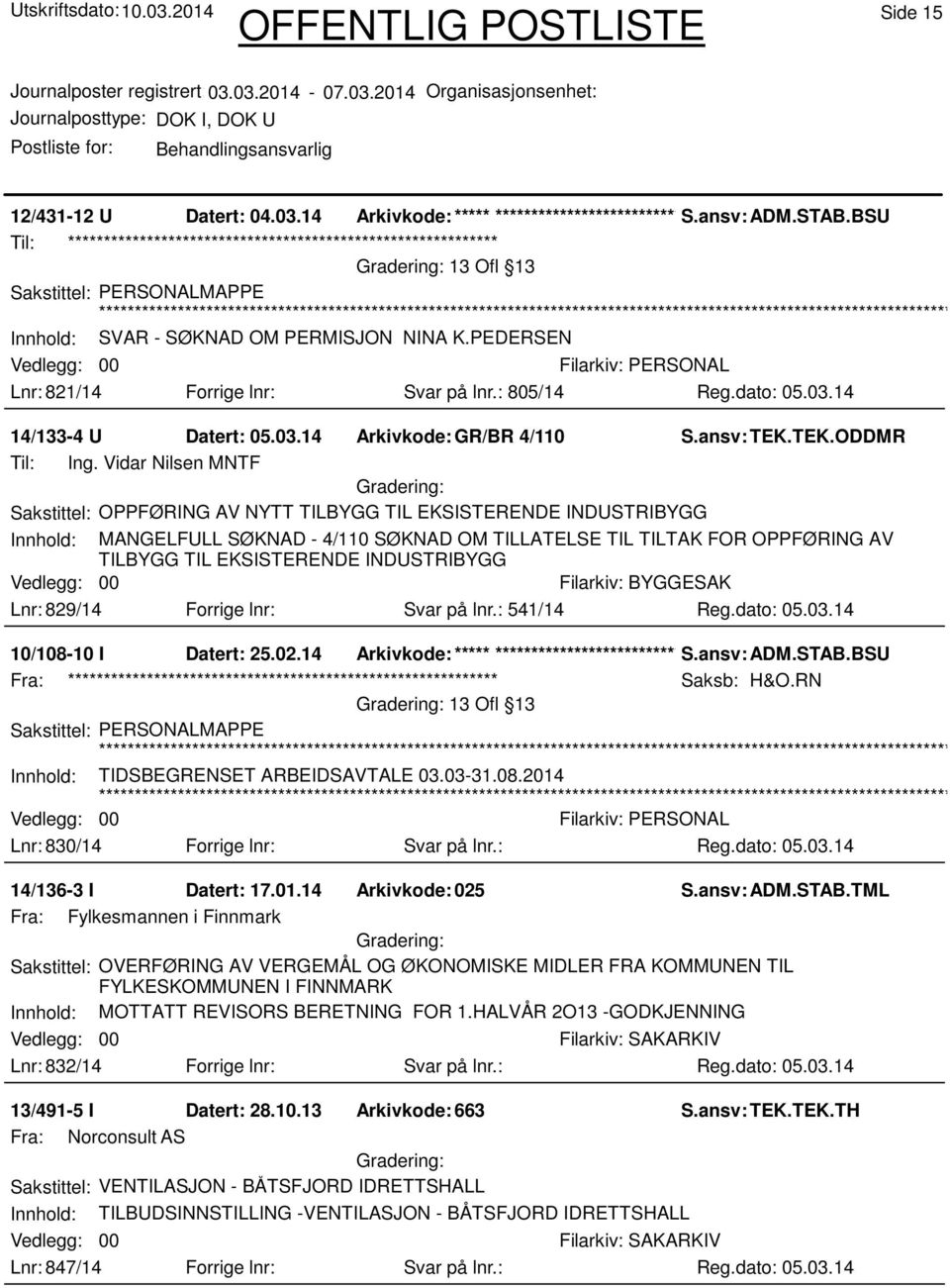PEDERSEN Filarkiv: PERSONAL Lnr: 821/14 Forrige lnr: Svar på lnr.: 805/14 Reg.dato: 05.03.14 14/133-4 U Datert: 05.03.14 Arkivkode:GR/BR 4/110 S.ansv: TEK.TEK.ODDMR Ing.