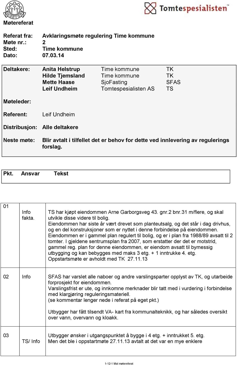 avtalt i tilfellet det er behov for dette ved innlevering av regulerings forslag. Pkt. Ansvar Tekst 01 Info fakta. TS har kjøpt eiendommen Arne Garborgsveg 43. gnr.2 bnr.