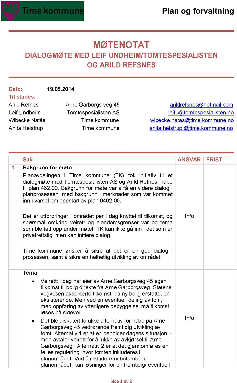 wibecke.natas@time.kommune.no Anita Helstrup Time kommune anita.helstrup @time.kommune.no Sak 1 Bakgrunn for møte Planavdelingen i Time kommune (TK) tok initiativ til et dialogmøte med Tomtespesialisten AS og Arild Refnes, nabo til plan 462.