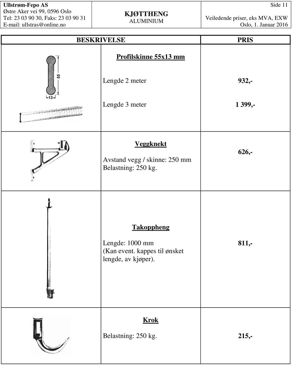 Avstand vegg / skinne: 20 mm Belastning: 20 kg.