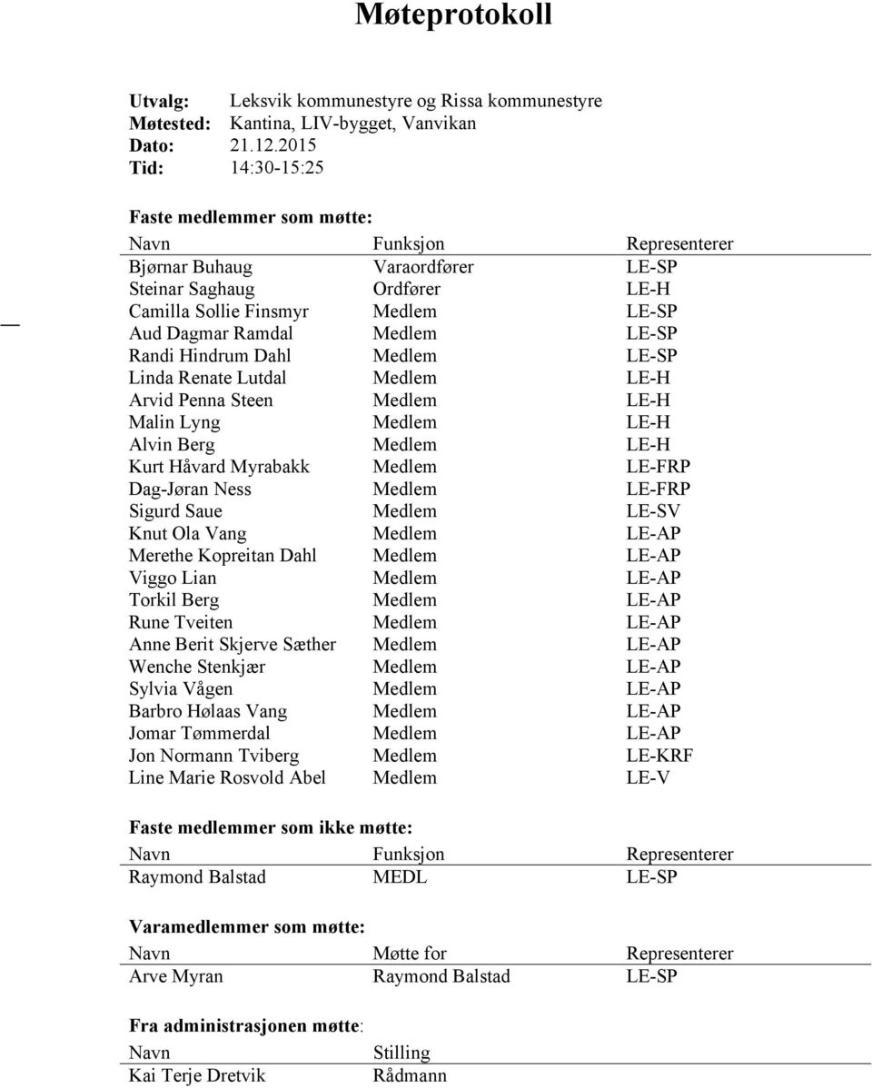 Medlem LE-SP Randi Hindrum Dahl Medlem LE-SP Linda Renate Lutdal Medlem LE-H Arvid Penna Steen Medlem LE-H Malin Lyng Medlem LE-H Alvin Berg Medlem LE-H Kurt Håvard Myrabakk Medlem LE-FRP Dag-Jøran