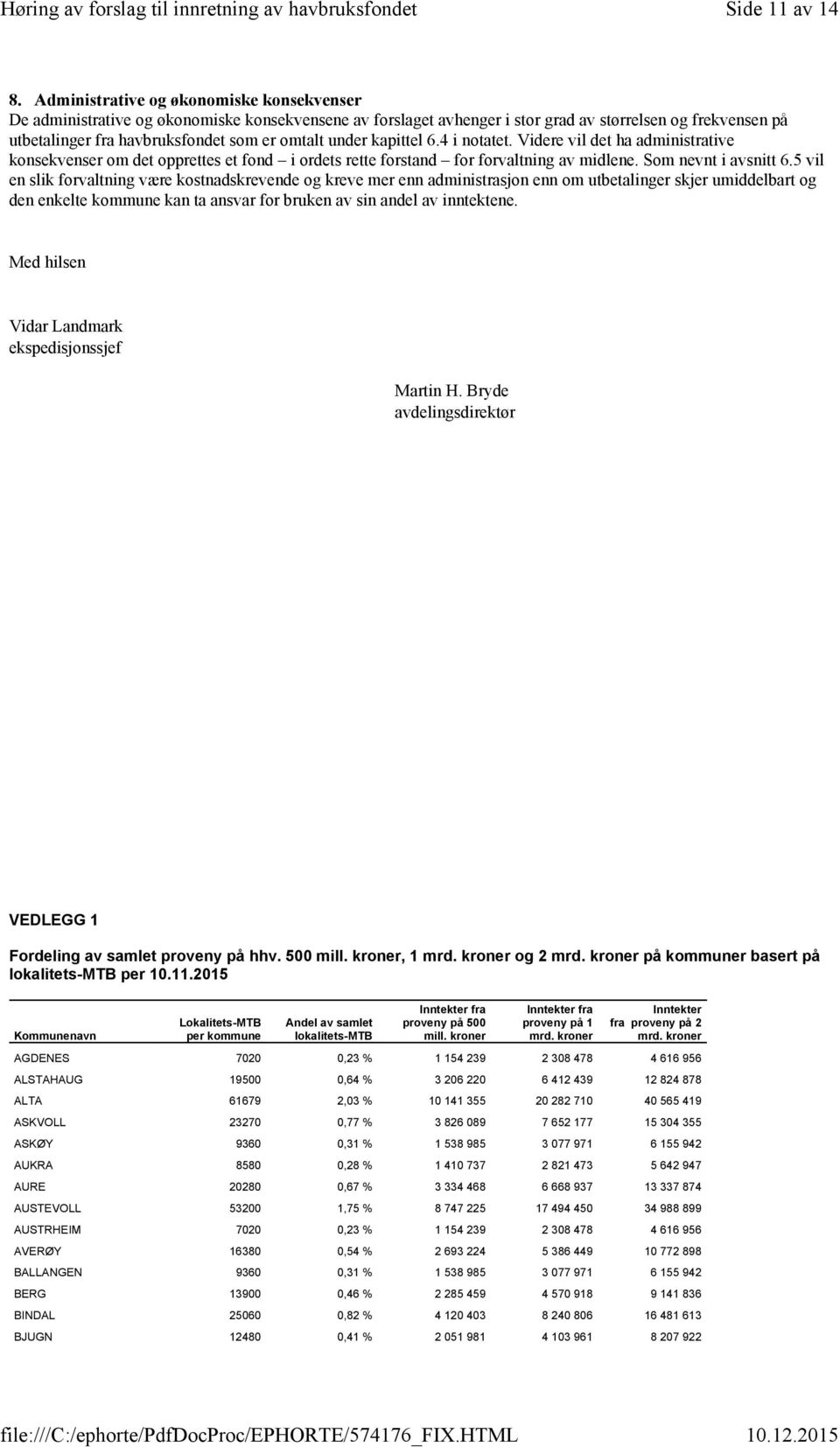 under kapittel 6.4 i notatet. Videre vil det ha administrative konsekvenser om det opprettes et fond i ordets rette forstand for forvaltning av midlene. Som nevnt i avsnitt 6.