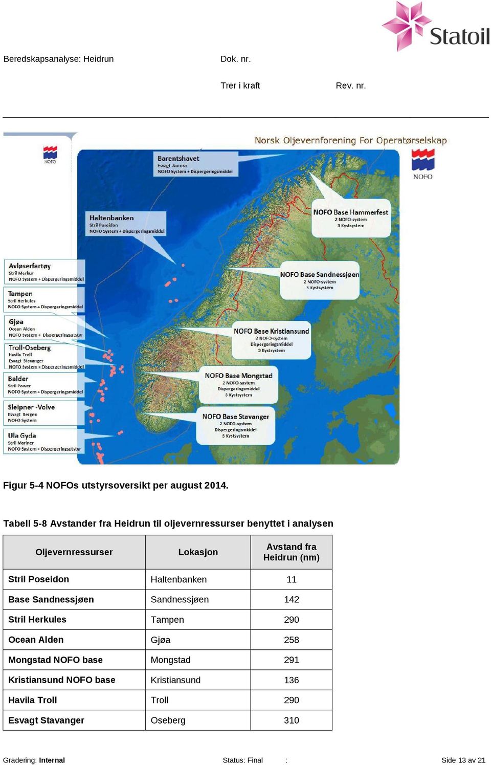 Heidrun (nm) Stril Poseidon Haltenbanken 11 Base Sandnessjøen Sandnessjøen 142 Stril Herkules Tampen 290 Ocean