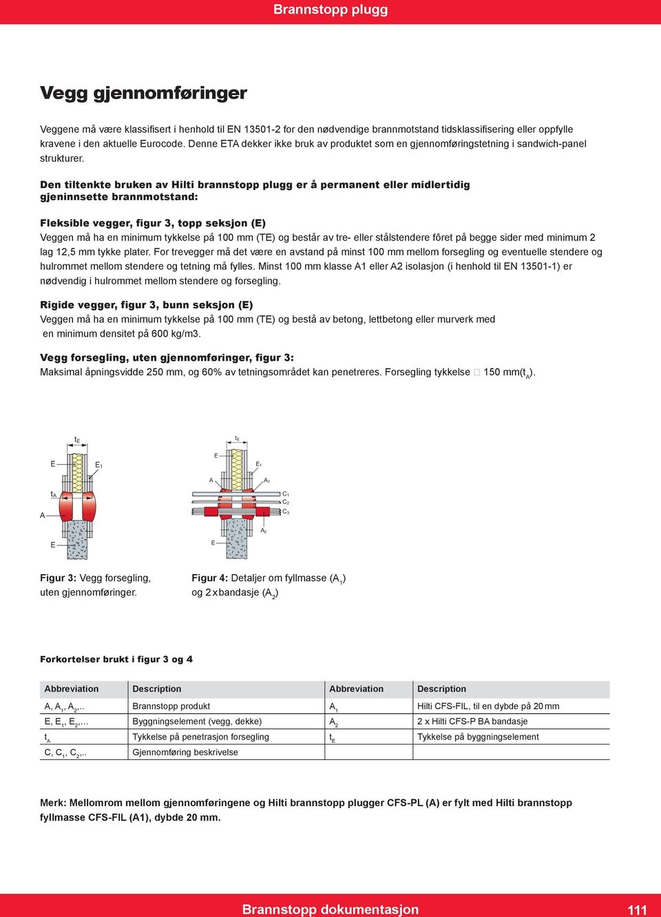 Den tiltenkte bruken av Hilti brannstopp plugg er å permanent eller midlertidig gjeninnsette brannmotstand: Fleksible vegger, figur 3, topp seksjon (E) Veggen må ha en minimum tykkelse på 100 mm (TE)