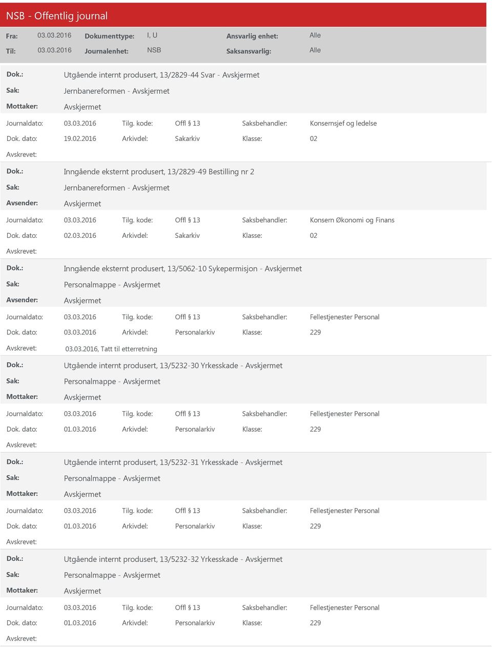 Sykepermisjon - Personalmappe - Dok. dato: Arkivdel: Personalarkiv, Tatt til etterretning tgående internt produsert, 13/5232-30 Yrkesskade - Personalmappe - Dok.