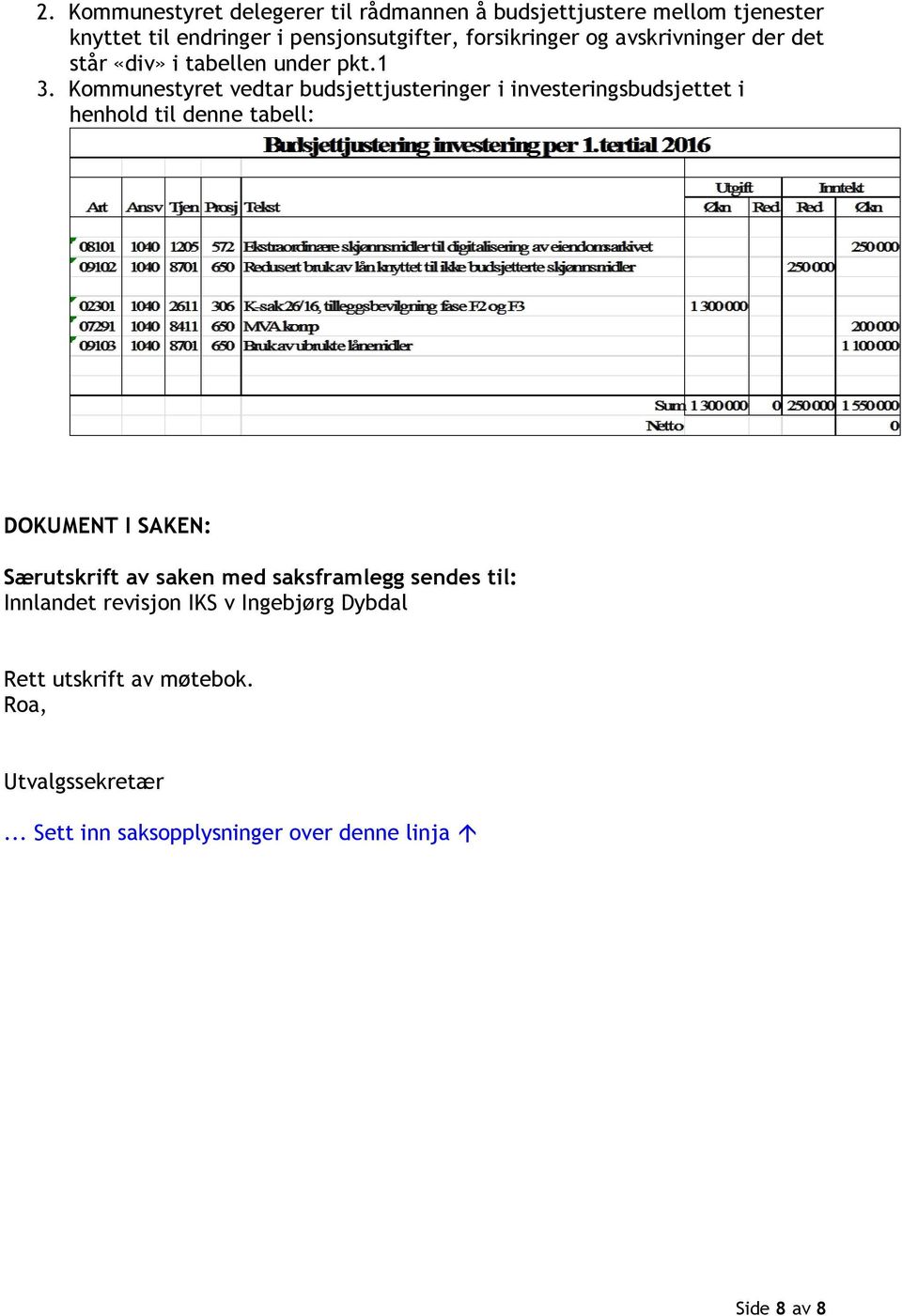 Kommunestyret vedtar budsjettjusteringer i investeringsbudsjettet i henhold til denne tabell: DOKUMENT I SAKEN: Særutskrift
