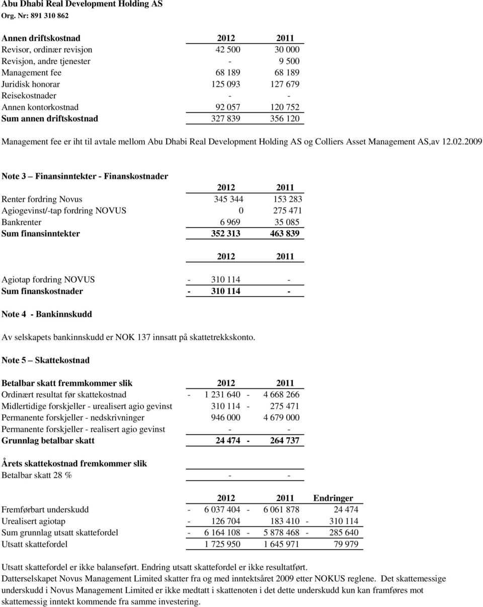 - Annen kontorkostnad 92 057 120 752 Sum annen driftskostnad 327 839 356 120 Management fee er iht til avtale mellom Abu Dhabi Real Development Holding AS og Colliers Asset Management AS,av 12.02.