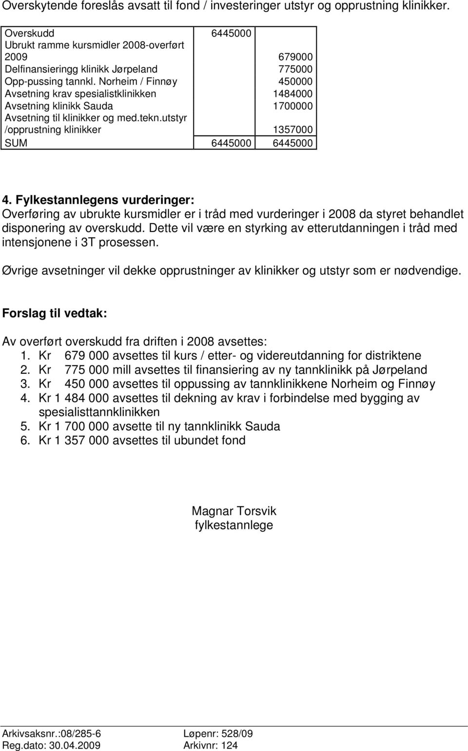 Norheim / Finnøy 450000 Avsetning krav spesialistklinikken 1484000 Avsetning klinikk Sauda 1700000 Avsetning til klinikker og med.tekn.utstyr /opprustning klinikker 1357000 SUM 6445000 6445000 4.