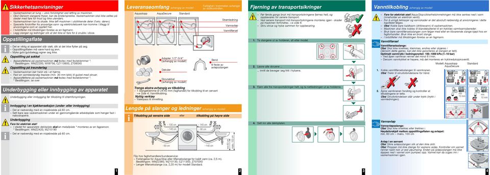 Spesielle forskrifter fra ansvarlige vann- og elektrisitetsverk kan komme i tillegg til anvisningene som er oppført her. Legg slanger og ledninger slik at det ikke er fare for å snuble i disse.