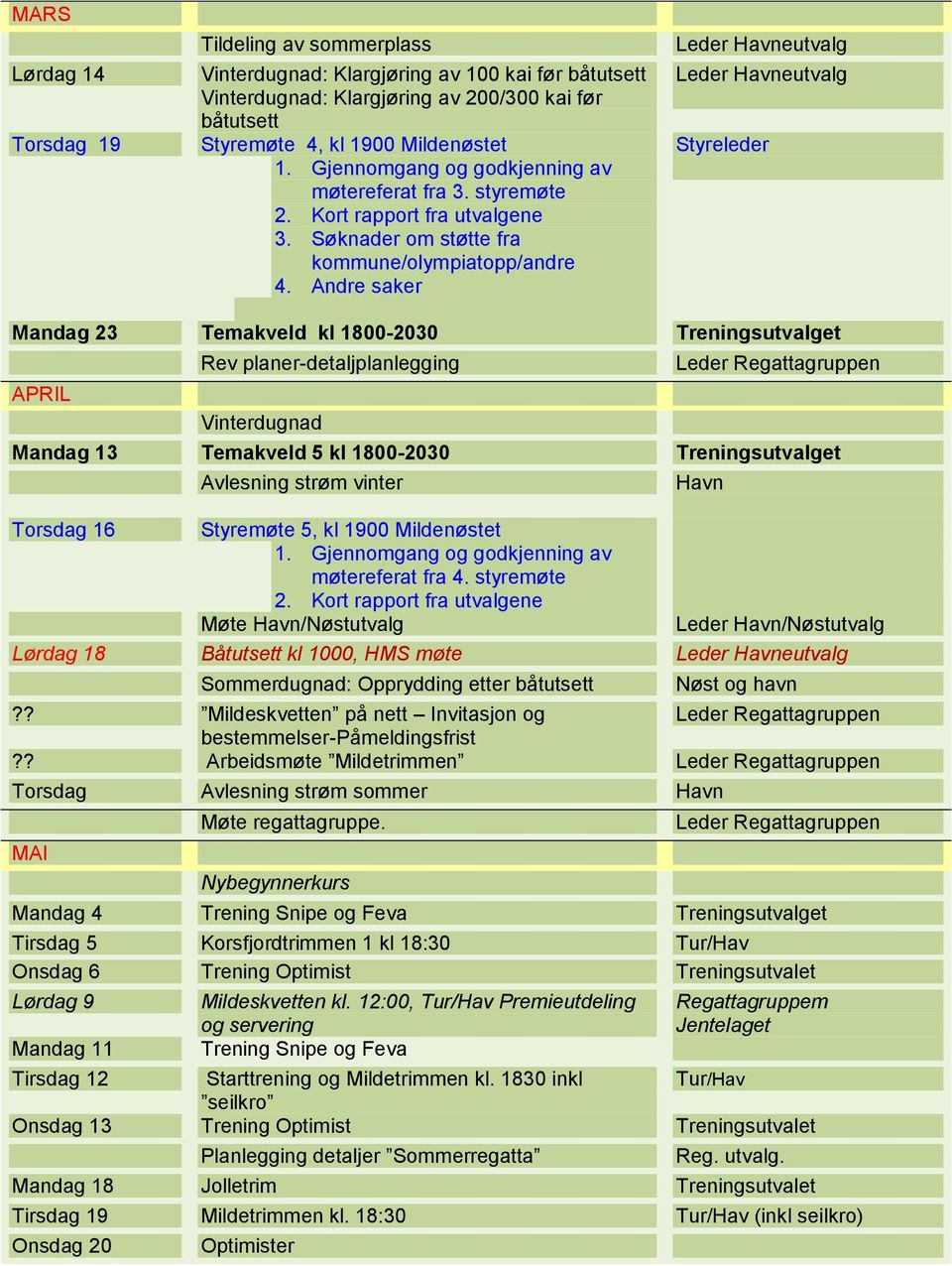 Andre saker Mandag 23 Temakveld kl 1800-2030 APRIL Rev planer-detaljplanlegging Vinterdugnad Mandag 13 Temakveld 5 kl 1800-2030 Torsdag 16 Avlesning strøm vinter Styremøte 5, kl 1900 Mildenøstet