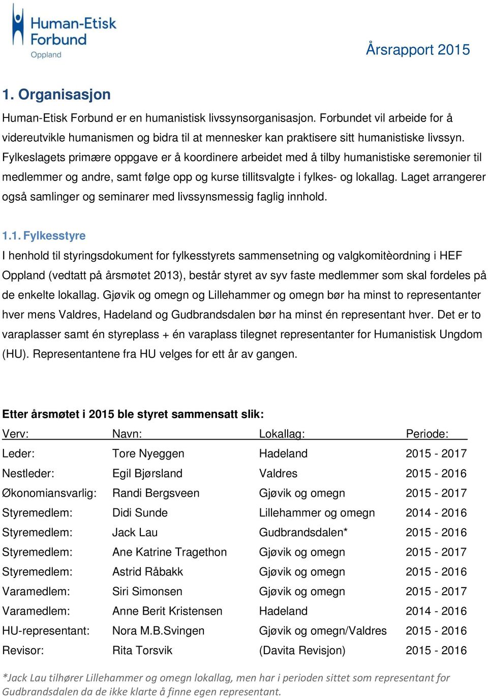 Laget arrangerer også samlinger og seminarer med livssynsmessig faglig innhold. 1.